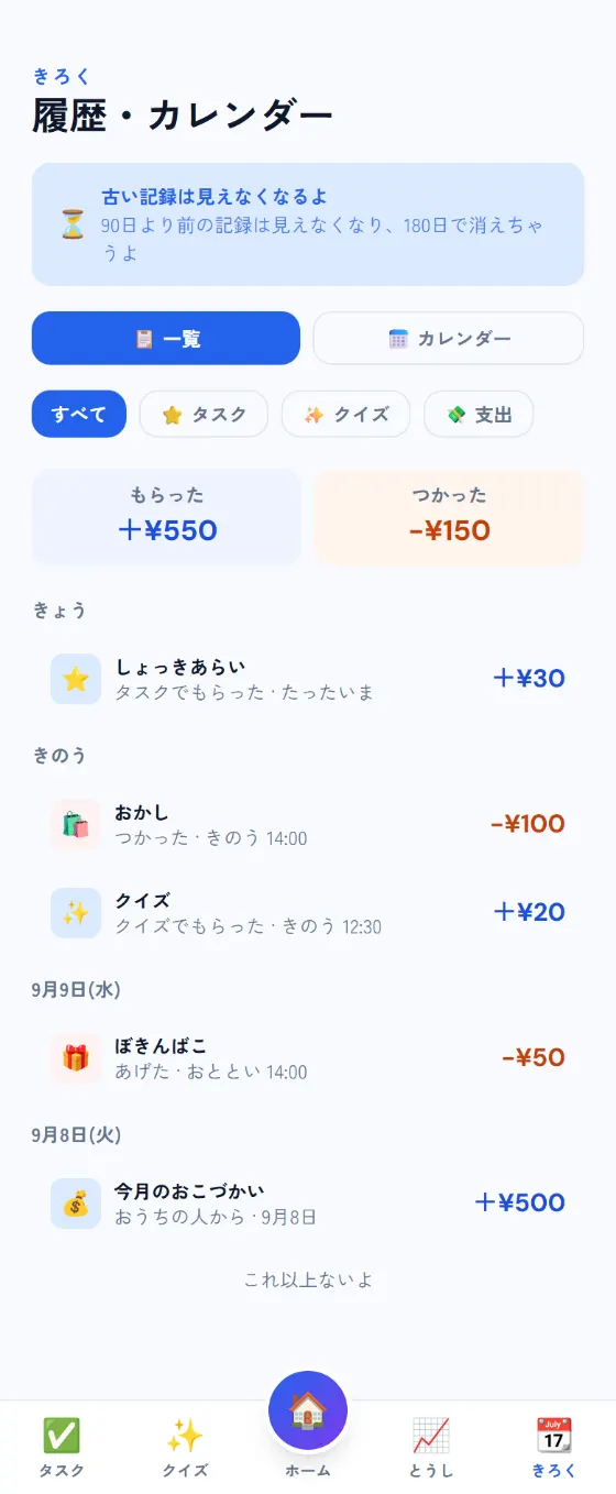 Finoko の子ども画面。お小遣いの履歴